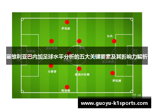 塞维利亚巴内加足球水平分析的五大关键要素及其影响力解析