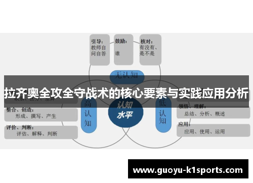 拉齐奥全攻全守战术的核心要素与实践应用分析 拉齐奥全攻全守战术的核心要素与实践应用分析