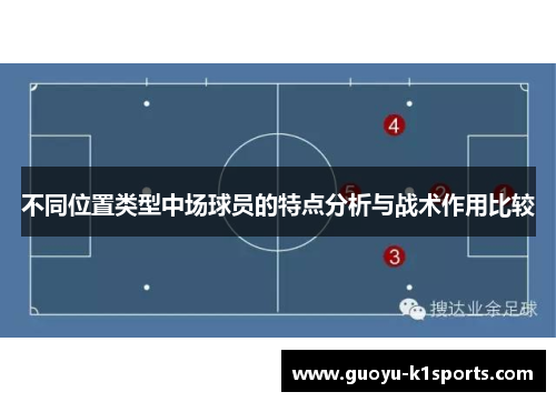 不同位置类型中场球员的特点分析与战术作用比较 不同位置类型中场球员的特点分析与战术作用比较