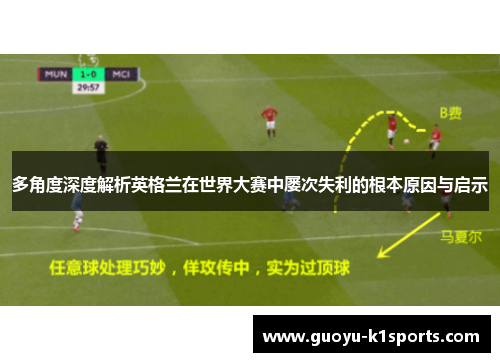 多角度深度解析英格兰在世界大赛中屡次失利的根本原因与启示 多角度深度解析英格兰在世界大赛中屡次失利的根本原因与启示