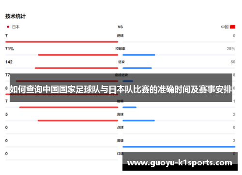 如何查询中国国家足球队与日本队比赛的准确时间及赛事安排 如何查询中国国家足球队与日本队比赛的准确时间及赛事安排