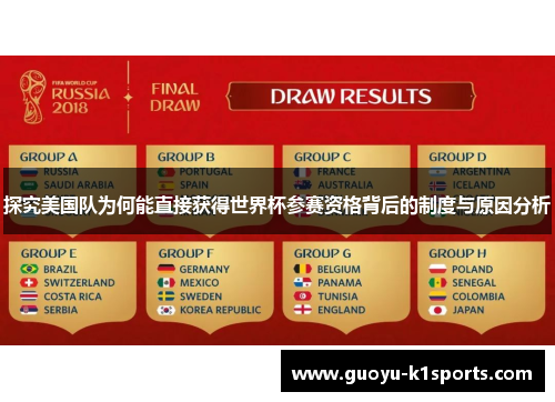 探究美国队为何能直接获得世界杯参赛资格背后的制度与原因分析