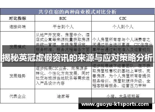 揭秘英冠虚假资讯的来源与应对策略分析