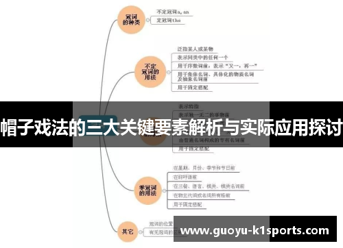帽子戏法的三大关键要素解析与实际应用探讨 帽子戏法的三大关键要素解析与实际应用探讨