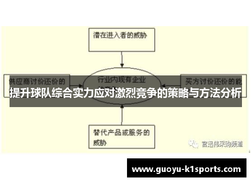提升球队综合实力应对激烈竞争的策略与方法分析