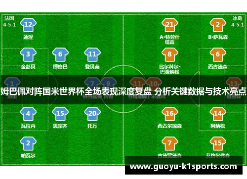 姆巴佩对阵国米世界杯全场表现深度复盘 分析关键数据与技术亮点
