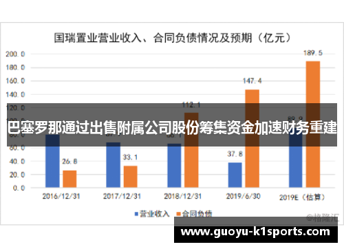 巴塞罗那通过出售附属公司股份筹集资金加速财务重建
