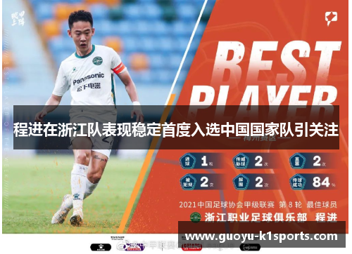 程进在浙江队表现稳定首度入选中国国家队引关注 程进在浙江队表现稳定首度入选中国国家队引关注