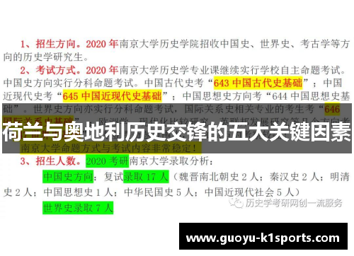 荷兰与奥地利历史交锋的五大关键因素